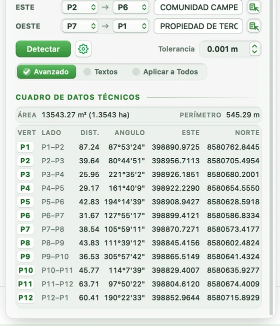 Cuadro de datos técnicos del panel General con los doce vértices del predio