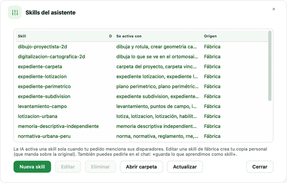 Diálogo Skills del asistente con la lista de skills de fábrica