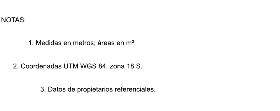 Cuatro notas de texto desalineadas en la lámina