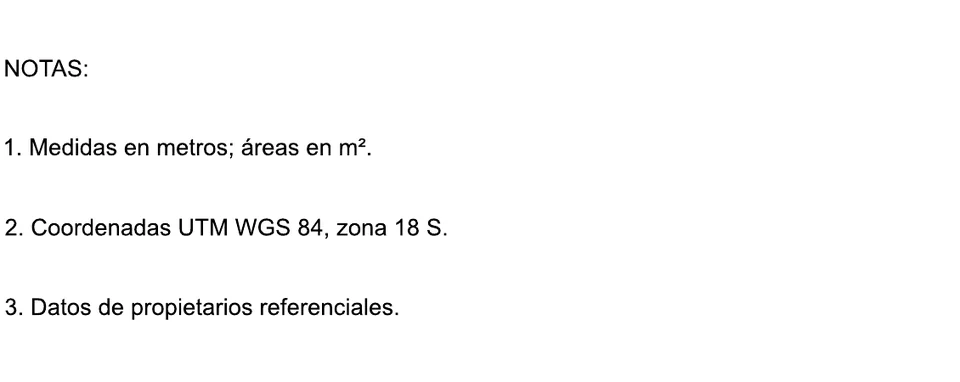 Las mismas notas alineadas a la izquierda y con el mismo espacio vertical