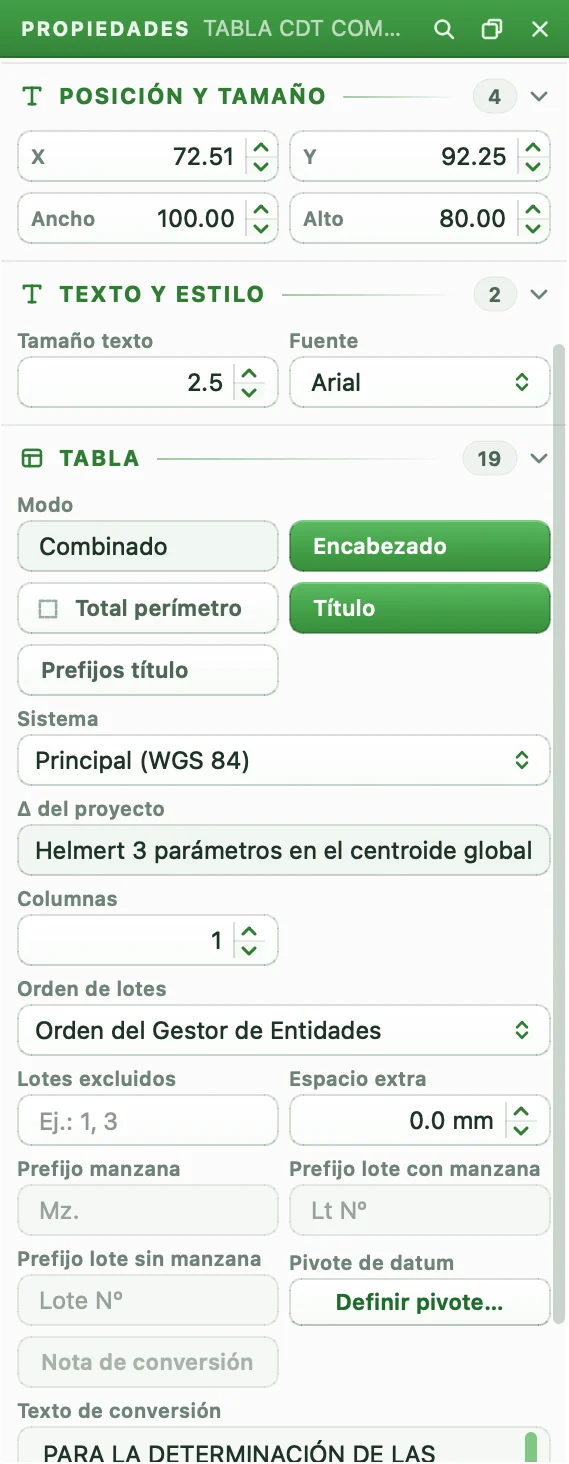 Panel de Propiedades de la tabla CDT combinada