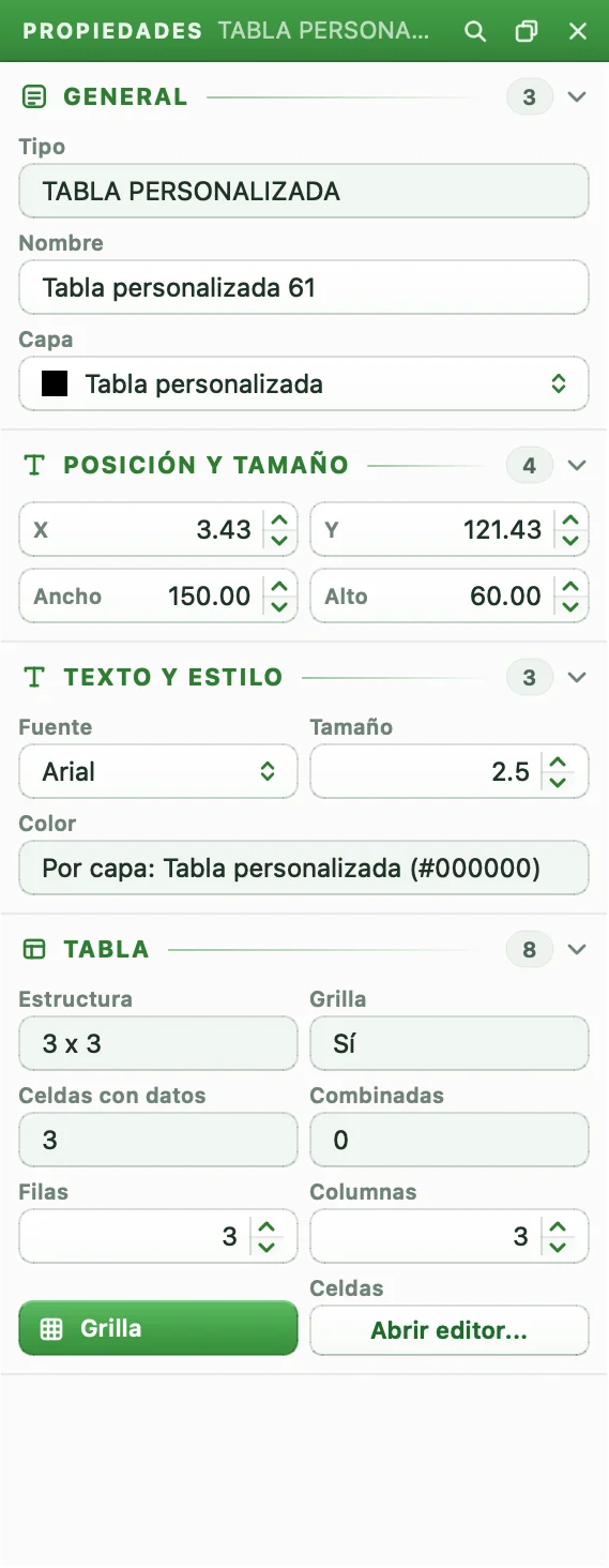Panel de Propiedades de la tabla personalizada