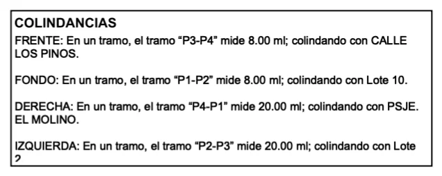 Cuadro de colindancias con límite, colindancia y longitud