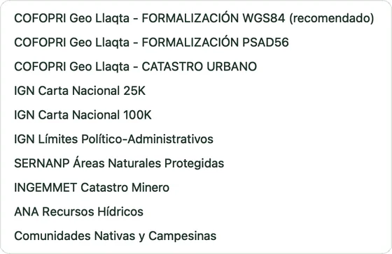 Lista de capas externas predefinidas: COFOPRI, IGN, SERNANP, INGEMMET, ANA y comunidades